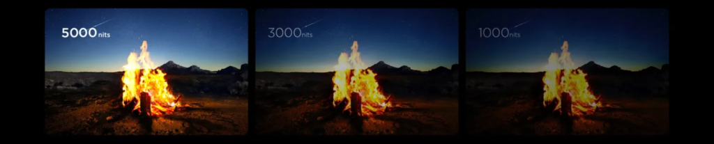 Triptych of a campfire burning in a desert at night, with brightness labels 5000 nits, 3000 nits, and 1000 nits across panels.