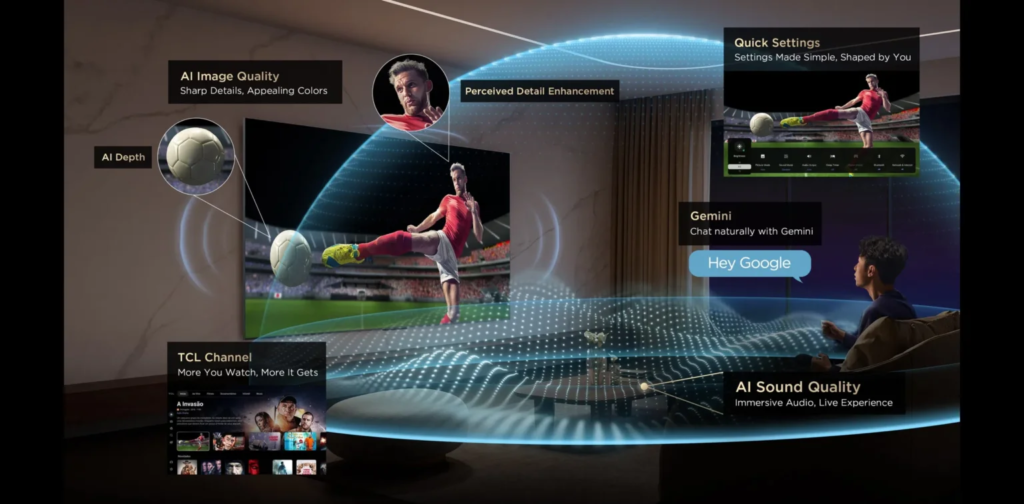 Promotional collage showing a curved TV screen with features like AI Image Quality, AI Depth, Perceived Detail Enhancement, and voice assistants Gemini and Hey Google in a living room setting.